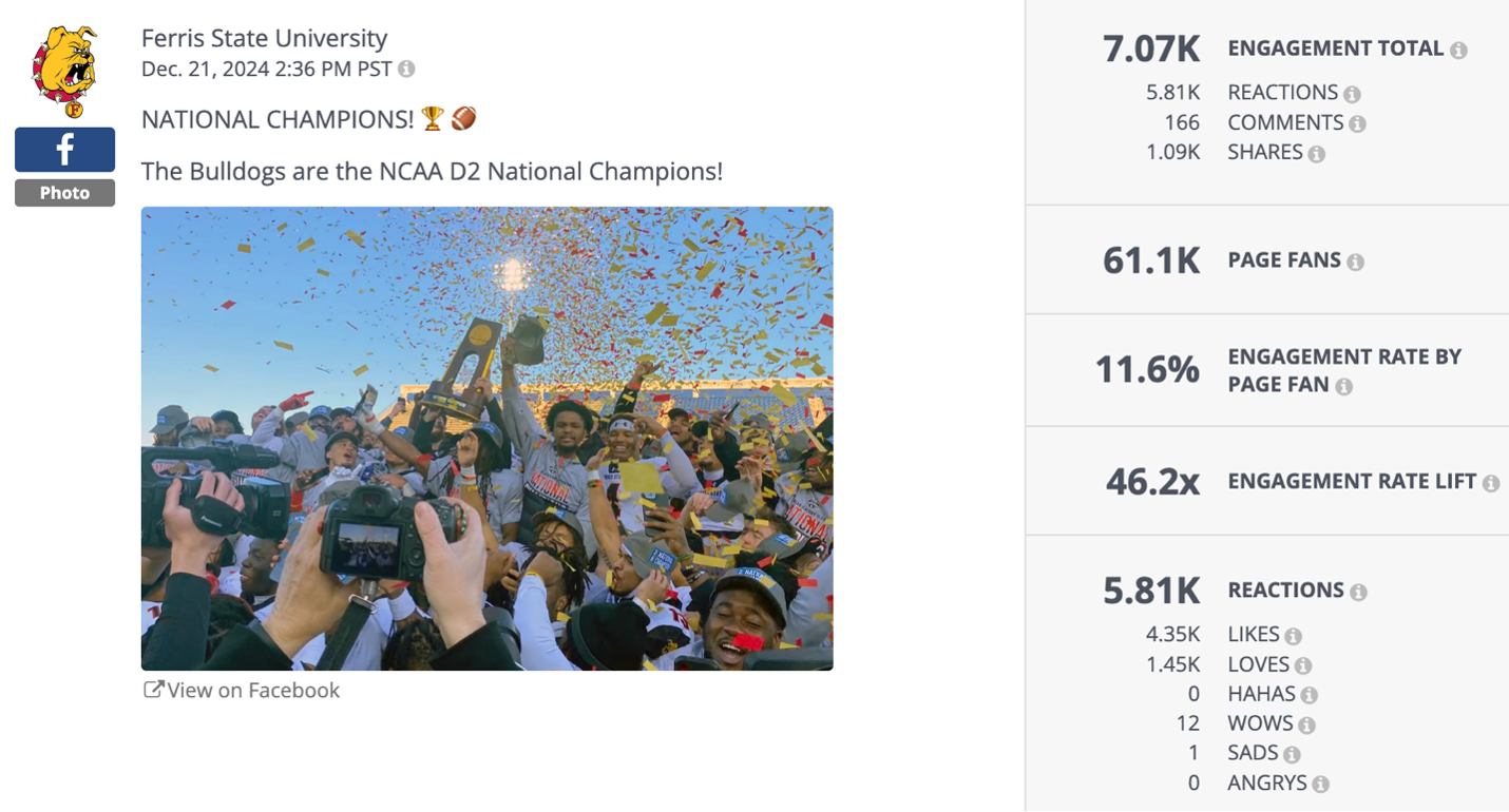 Ferris State football players celebrate their NCAA D2 National Championship win, hoisting the trophy amid confetti and cheers on the field.